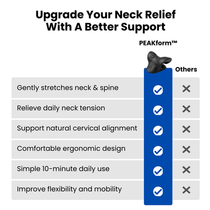 PEAKform™ Neck Support